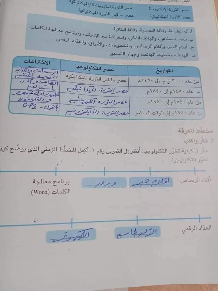 حل كتاب تكنولوجيا معلومات للصف الرابع الابتدائي2 حل كتاب تكنولوجيا معلومات للصف الرابع الابتدائي2